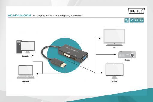 DIGITUS DisplayPort-Konverterkabel - DisplayPort / HDMI / DVI-D / DB15 0,2m