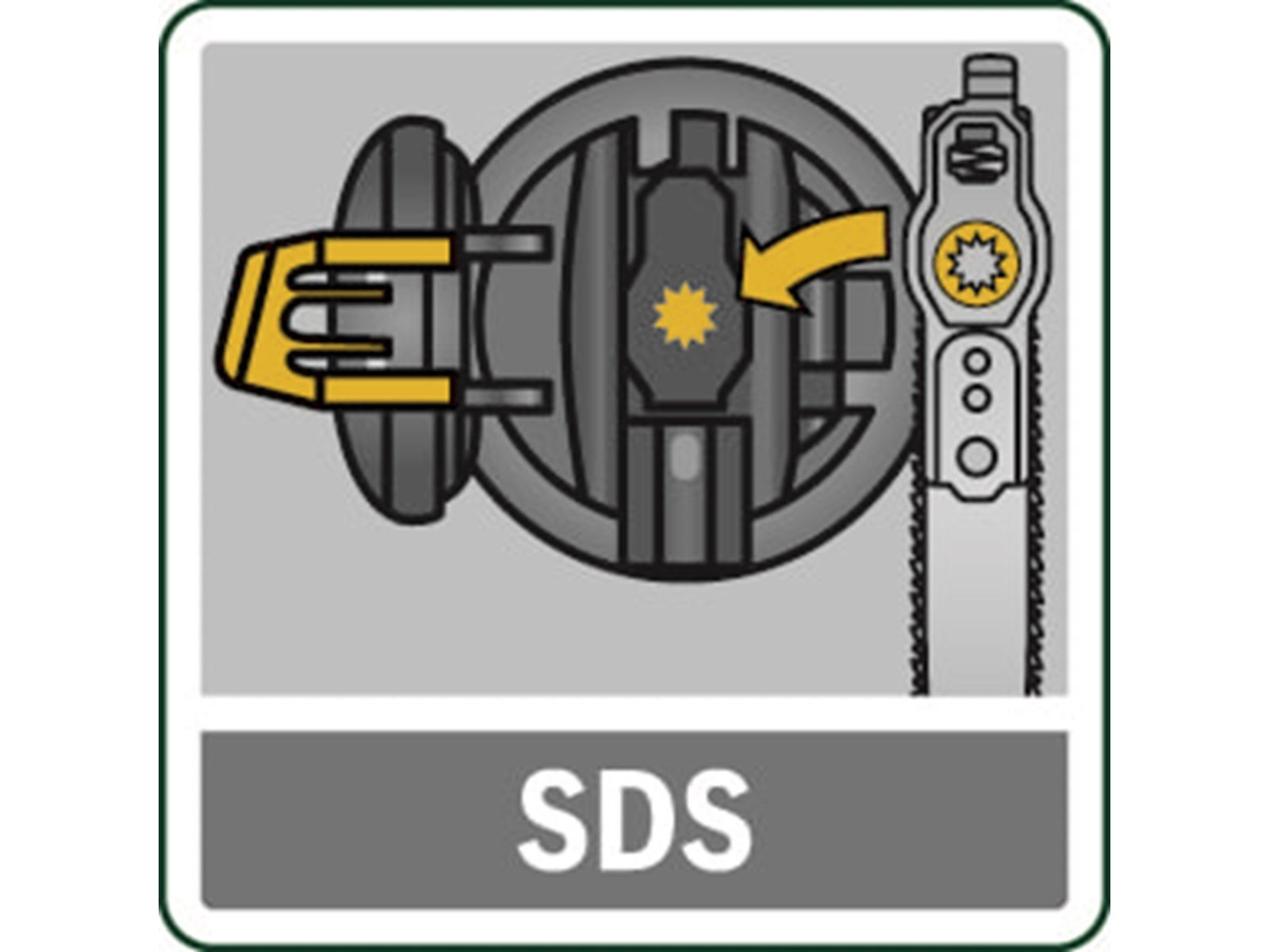 Bosch MULTISAV ADVANCEDCUT 50
