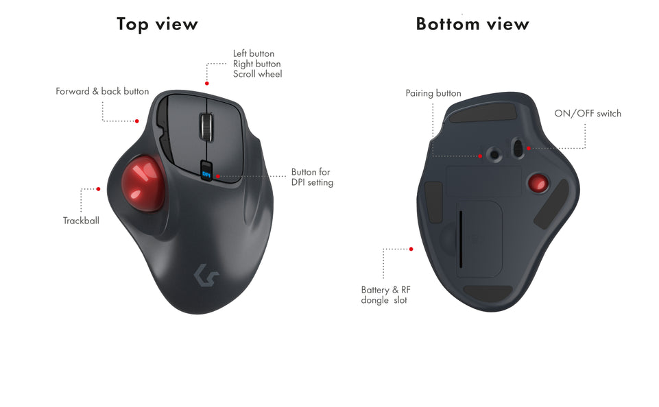 KeySonic MSM KSM-6101RF-EGT Wireless ERGO Trackball grau retail