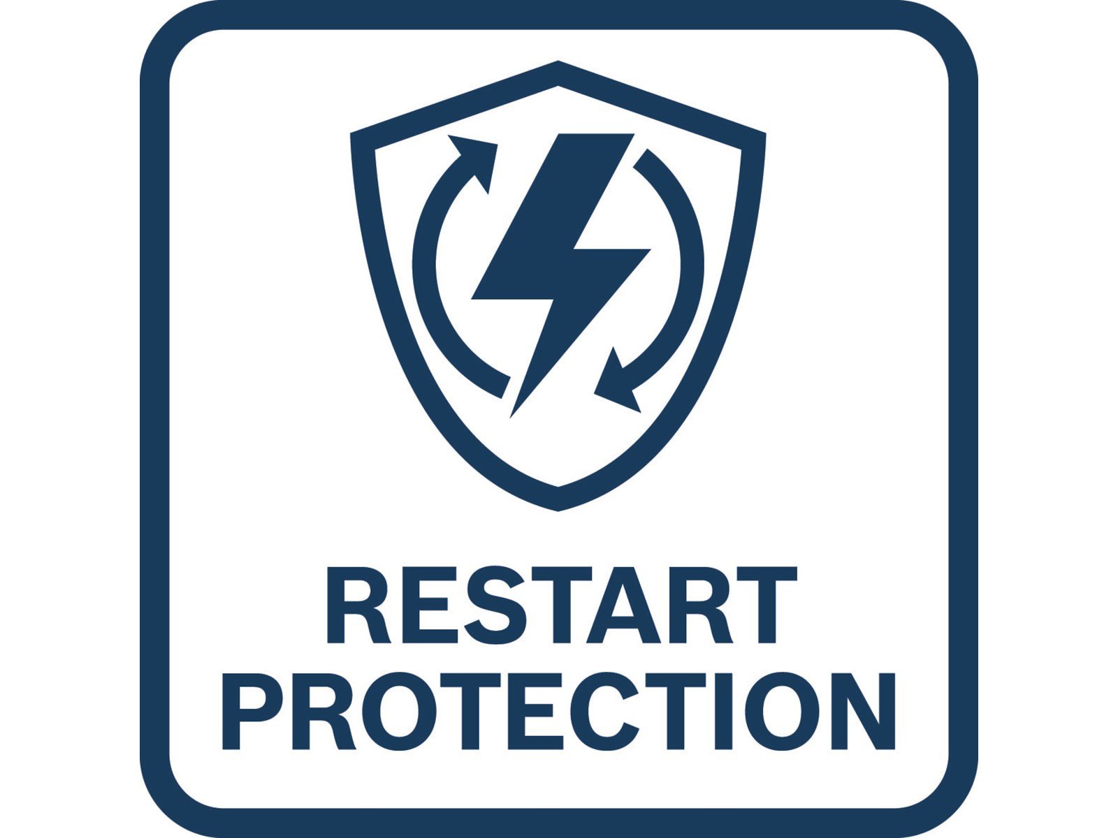 Bosch Professional Winkelschleifer