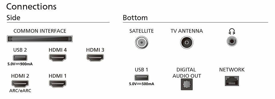 Philips 55OLED759 4K UHD OLED Smart TV 139,7 cm (55')