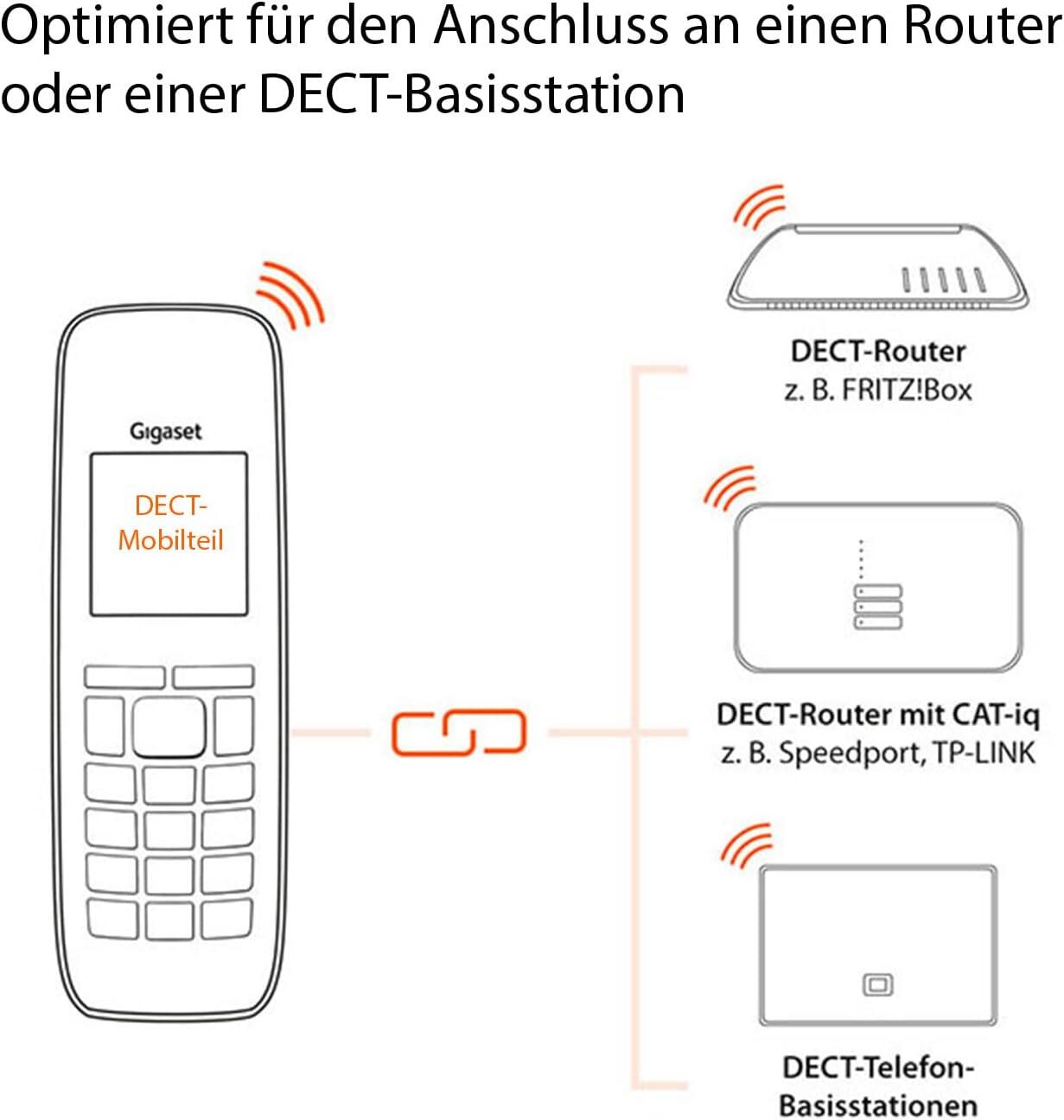 Gigaset CL660HX Duo - 2 design DECT-Mobilteil mit Ladeschale