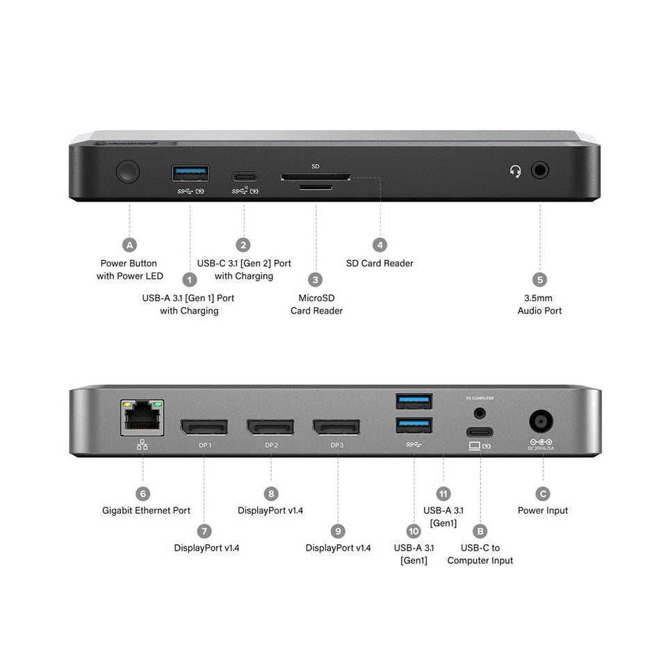 Alogic Dockingstation Universal Triple 4K USB-C & USB-A 100W