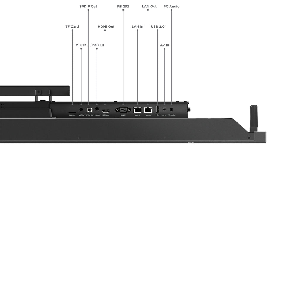 Lenovo ThinkVision ILFD T75 (75")   UHD  HDMI/VGA/USB-C/ETH