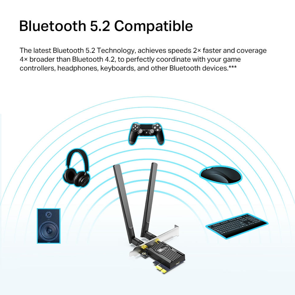 TP-Link WL-Adapter Archer TX20E (AX1800/Bluetooth Adapter)