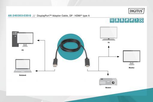 DIGITUS DisplayPort-Adapterkabel - DisplayPort / HDMI 3m