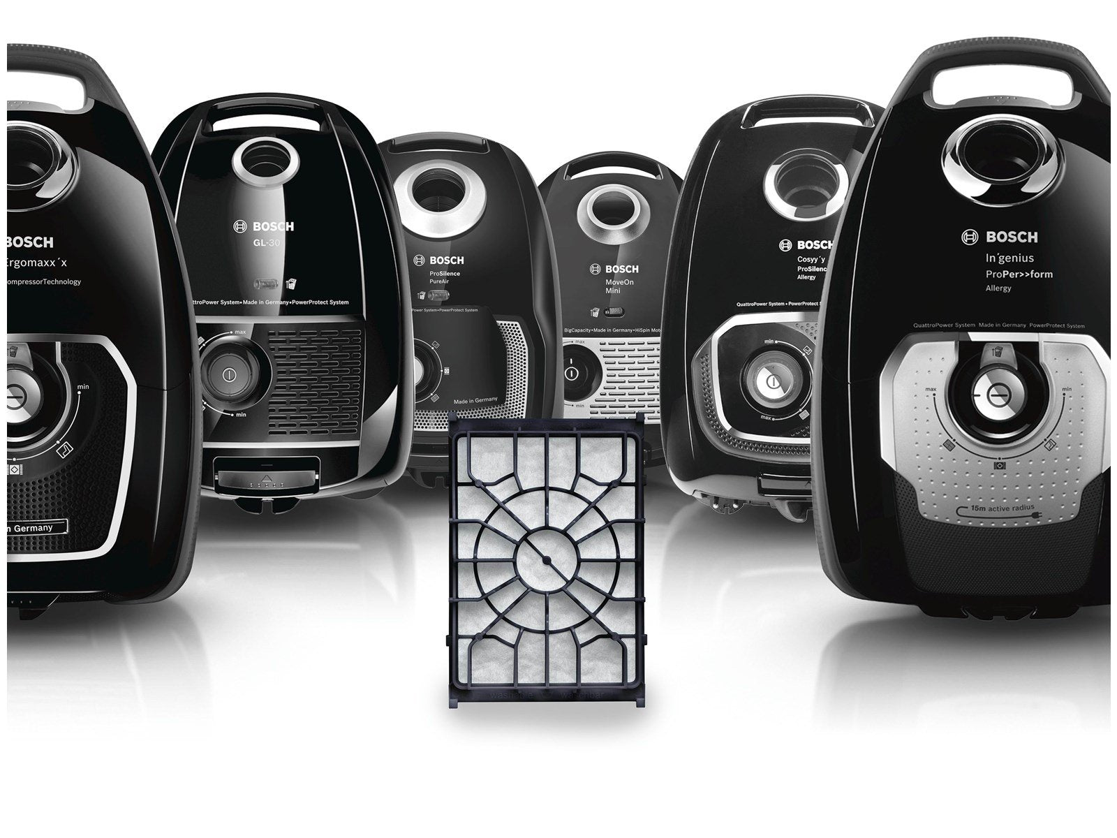 Bosch Motor protectionfilter BBZ02MPF