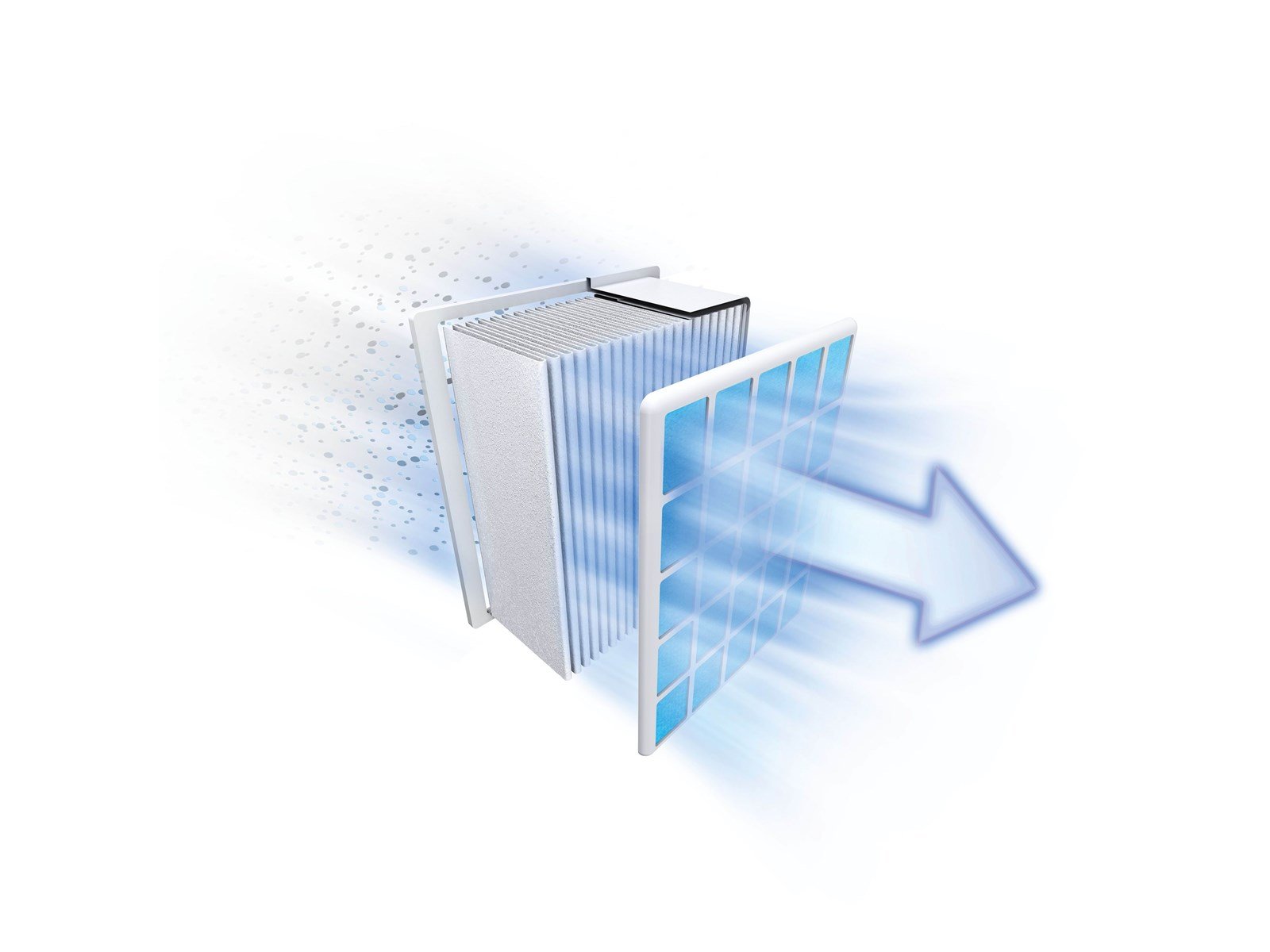 Bosch UltraAllergy filter BBZ154UF