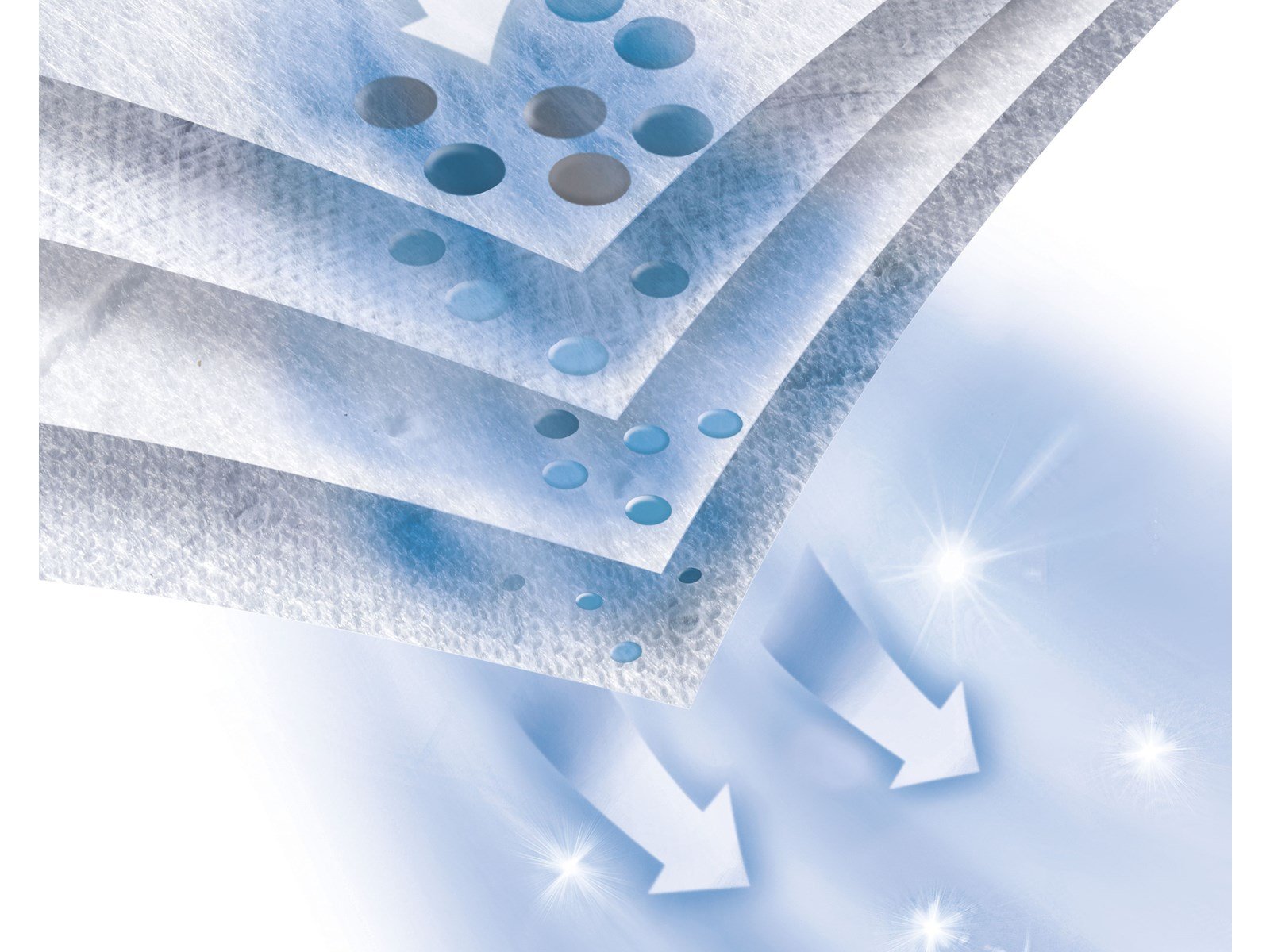 Bosch UltraAllergy filter BBZ154UF