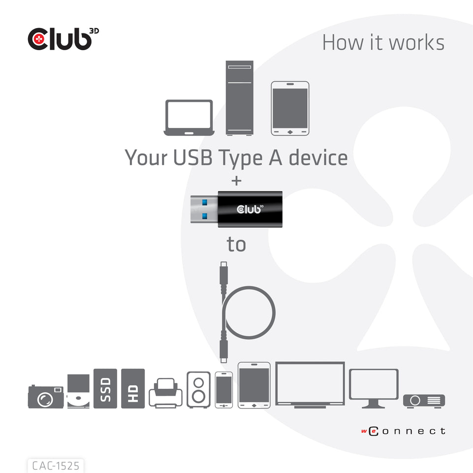 Club3D Adapter USB 3.2 Typ A <> USB 3.2 Typ C      St/Bu retail