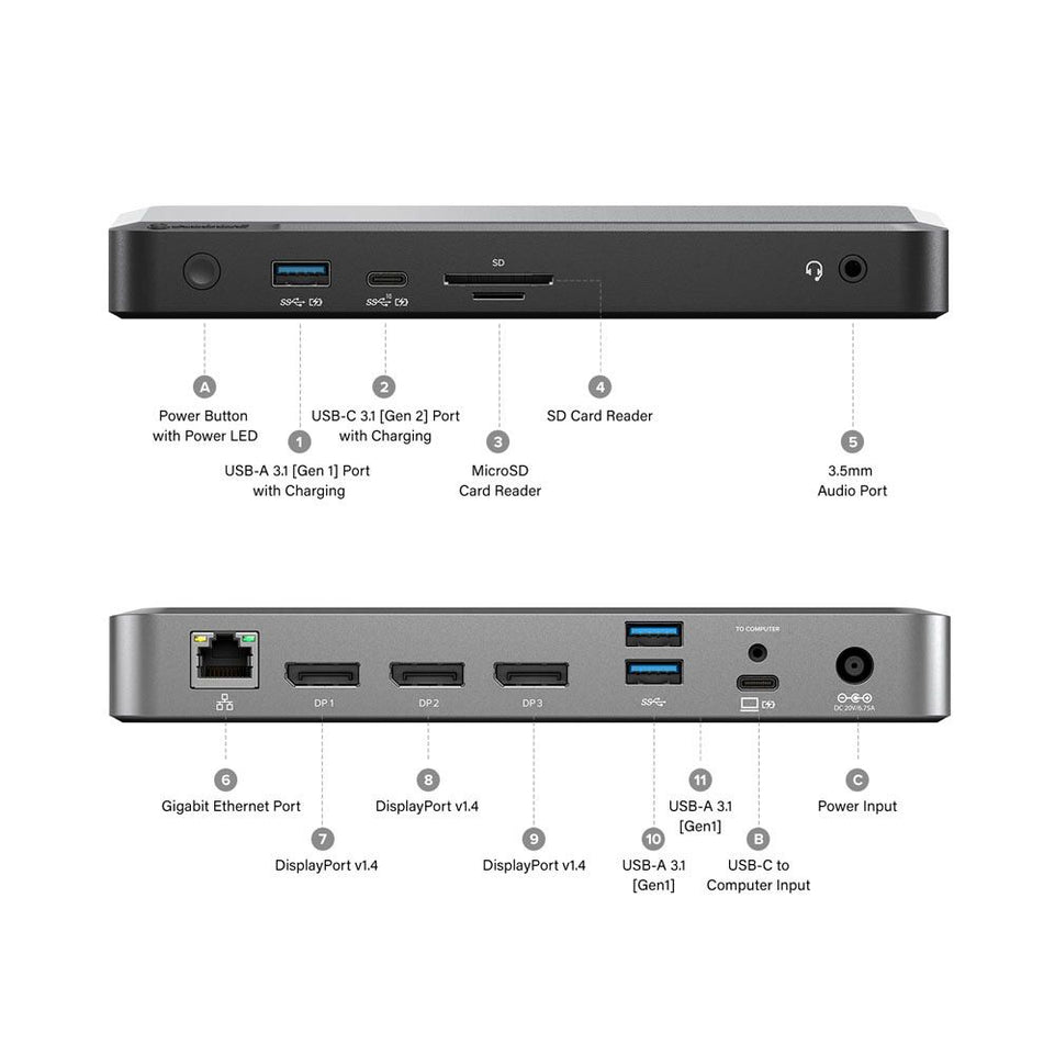 Alogic Dockingstation USB-C Triple 4K PD100W Prime MX3