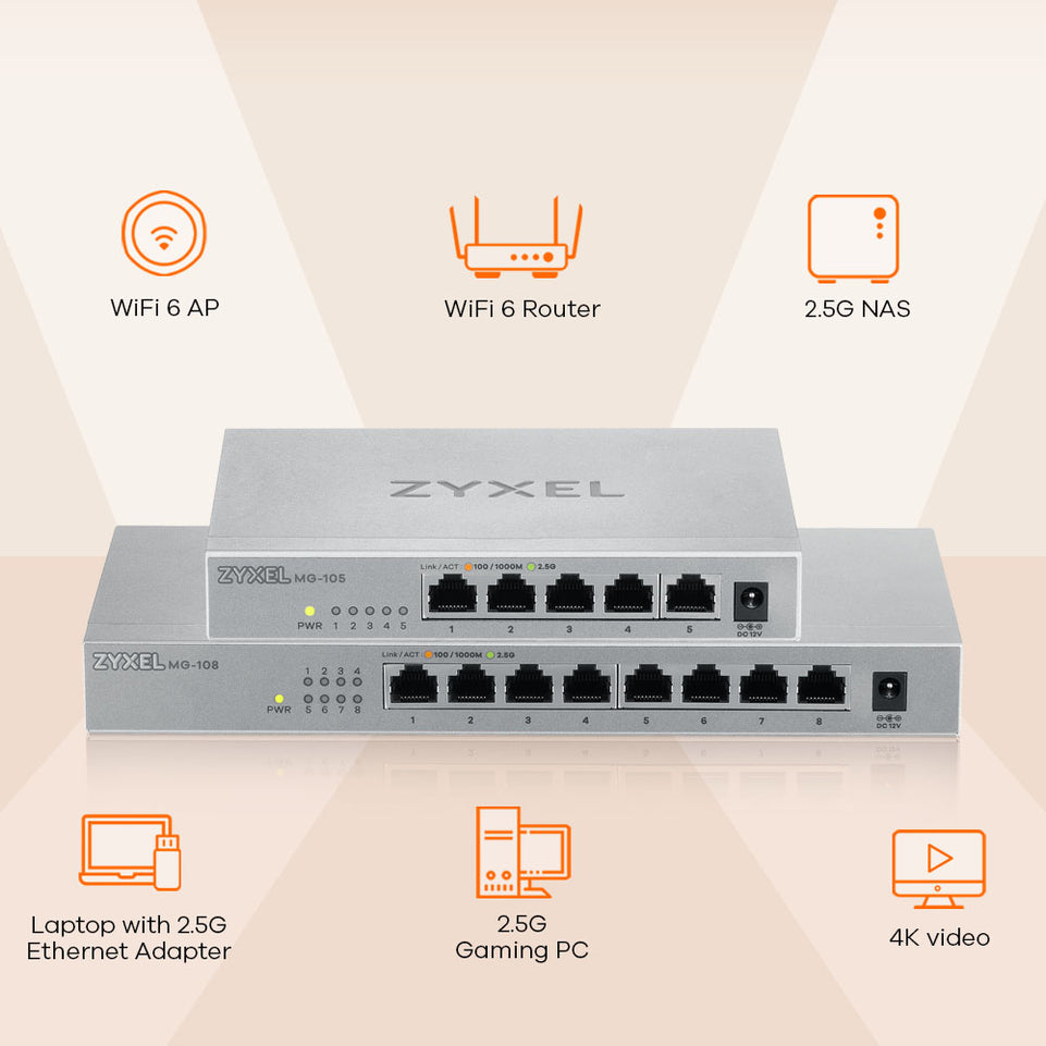 Zyxel Switch  5x Ports Desktop 2,5G MultiGig