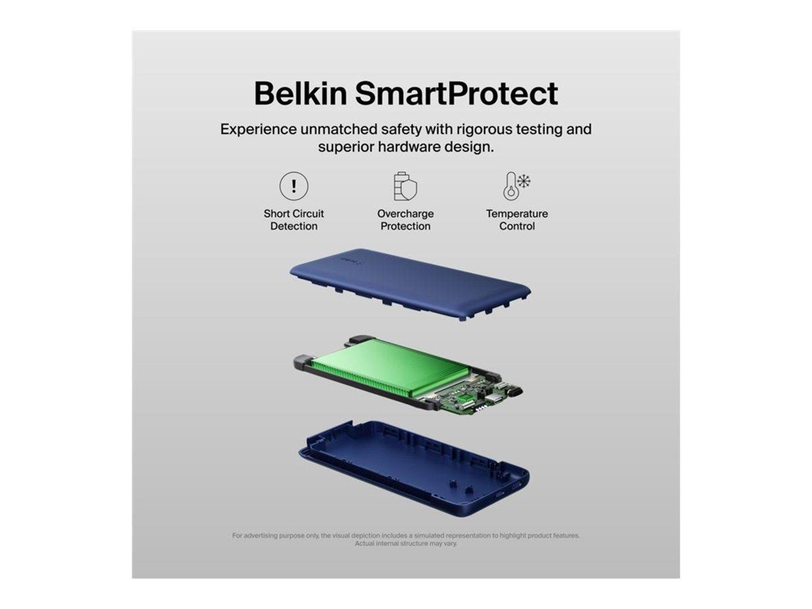 Belkin 10K PD Power Bank with Integrated Cables Powerbank (Akku) - 10000 mAh