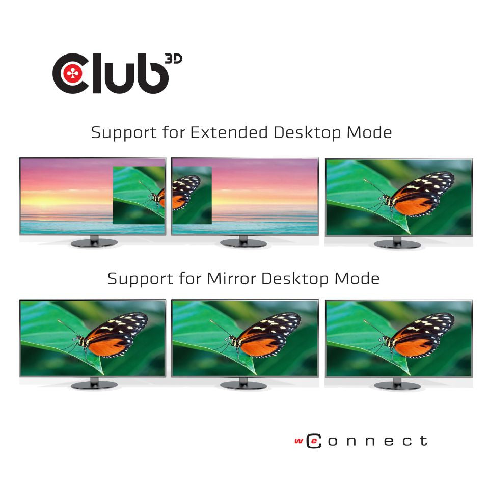 Club3D ChargingDock USB-C 3.2 ->7xUSB/DP/HDMI/LAN/Audio  65W ret