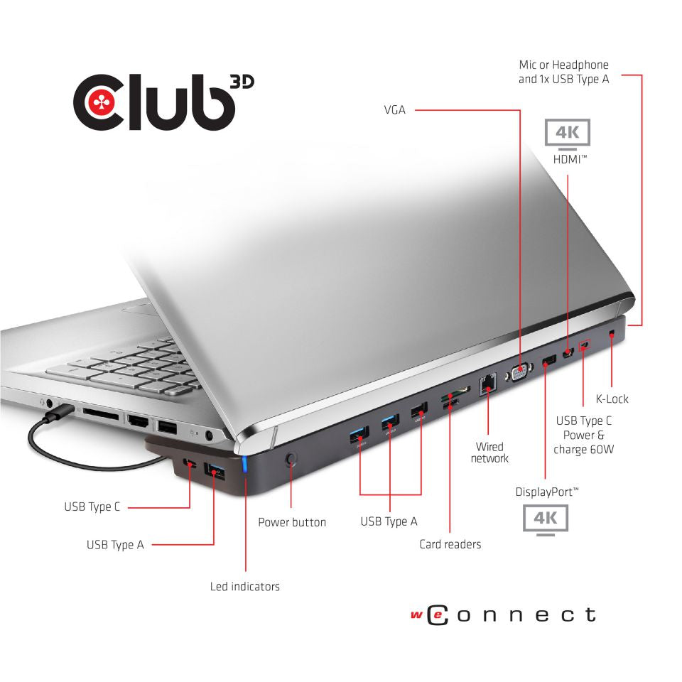 Club3D ChargingDock USB-C 3.2 ->7xUSB/DP/HDMI/LAN/Audio  65W ret