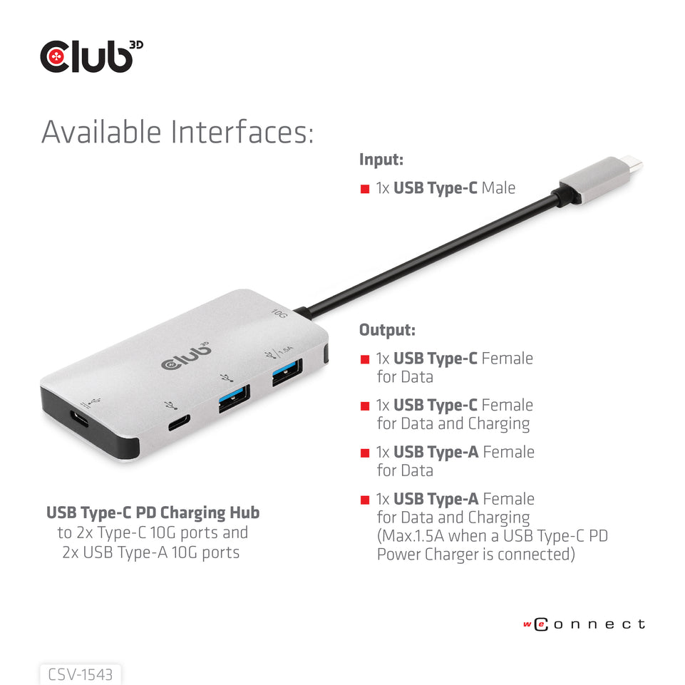 Club3D Adapter USB 3.1 Typ C > 2x USB C + 2x USB A Lade Hub reta