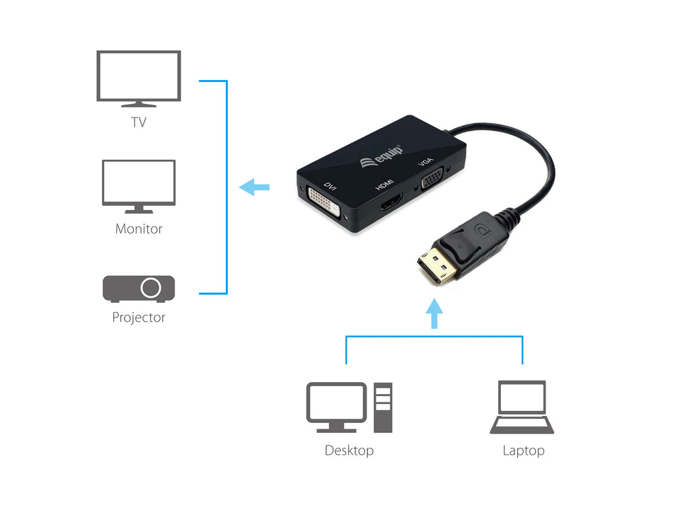 Equip Displayport->HDMI/VGA/DVI Adapter St/Bu        schwarz