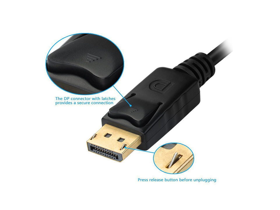 Equip Displayport->HDMI/VGA/DVI Adapter St/Bu        schwarz