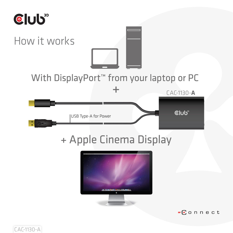 Club3D Adapter MiniDisplayport > DVI DualLink HDCP Off St/Bu ret