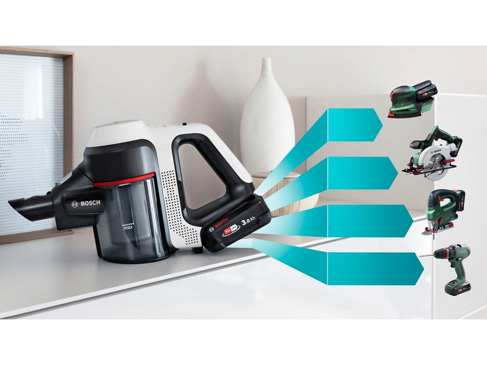 Bosch 2-in-1 Staubsauger Unlimited Series 7 BBS711W