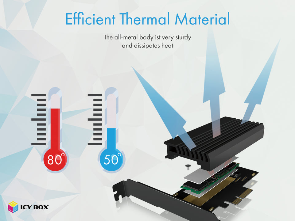 Konverter IcyBox M.2 NVMe SSD -> PCIe IB-PCI214M2-HSl