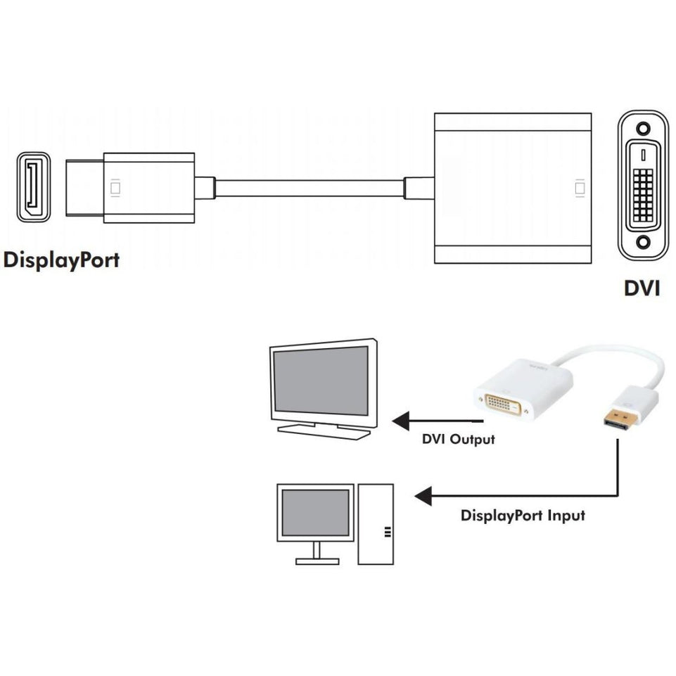 Techly Adapter - DisplayPort 1.2 Stecker auf DVI 15cm