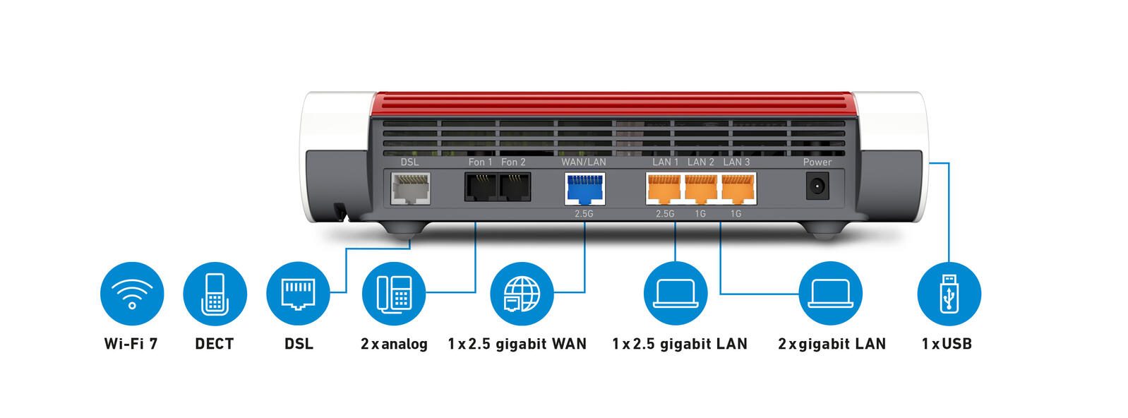AVM Wireless Router FritzBox 7682 WiFi 7 G.Fast
