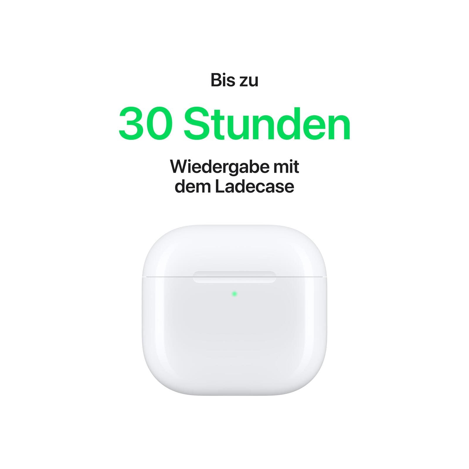Apple AirPods mit aktiver Geräuschunterdrückung & USB-C Ladecase 4. Generation, weiß