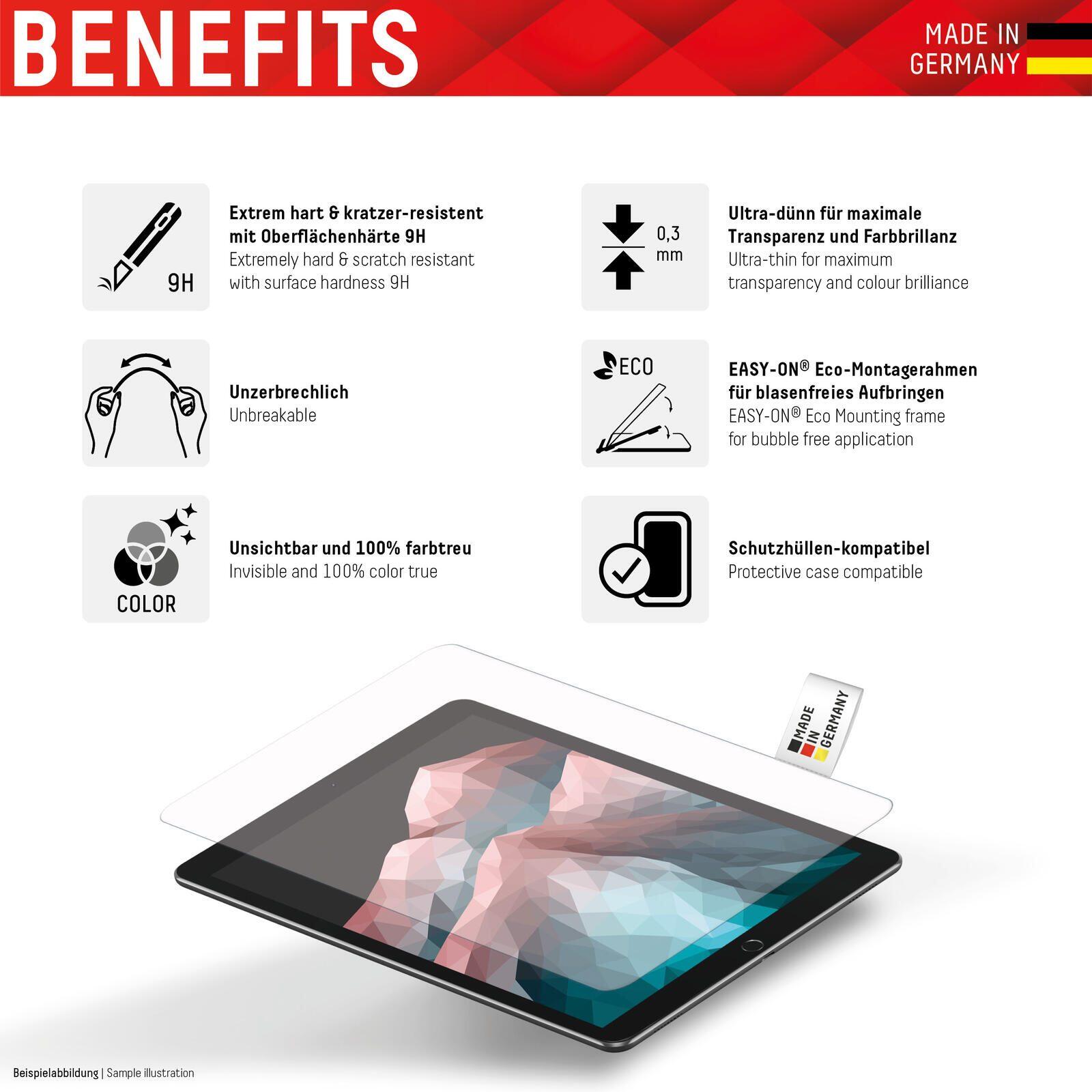 DISPLEX Tablet Glass (9H) & PaperSense Schreib- und Zeichenfolie für iPad 10,9'' (10. Generation)