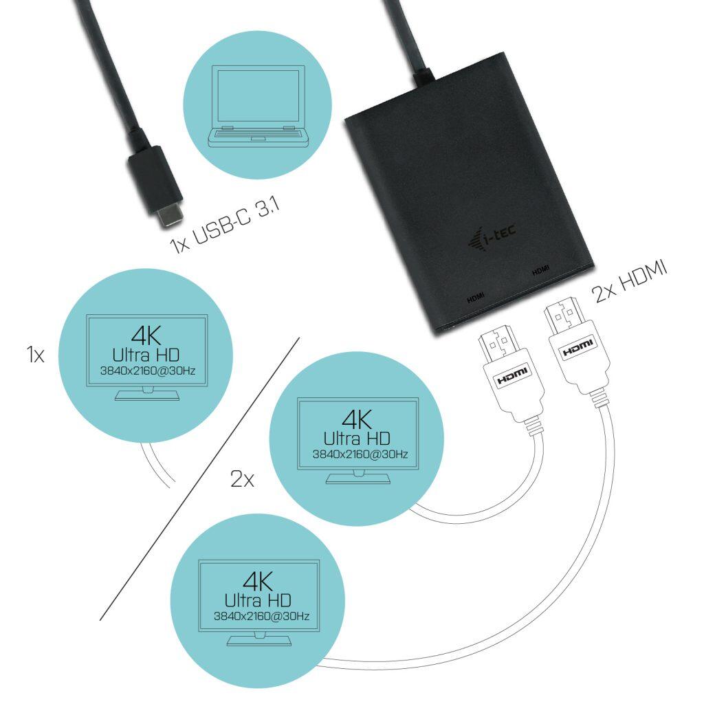 I-TEC USB-C Dual 4K HDMI Video Adapter