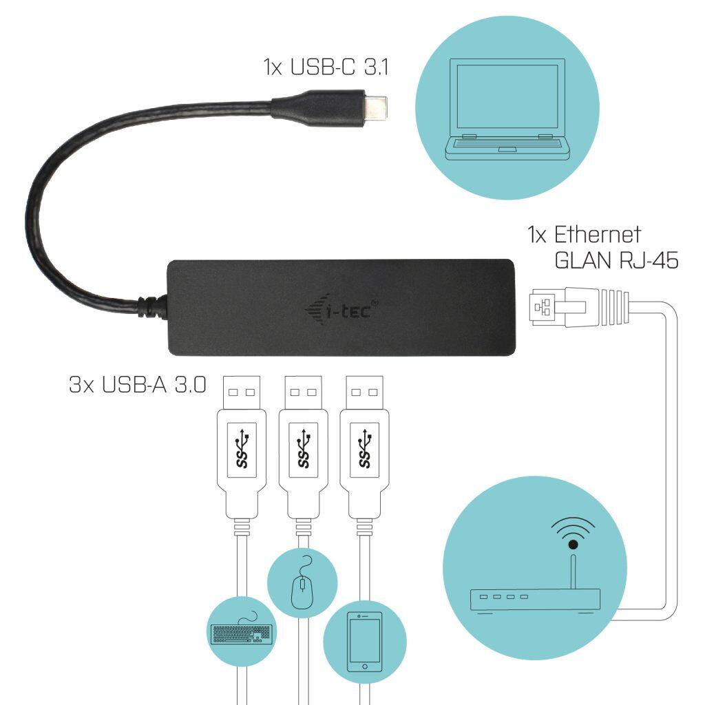I-TEC USB-C Slim Hub 3 Port mit GLAN