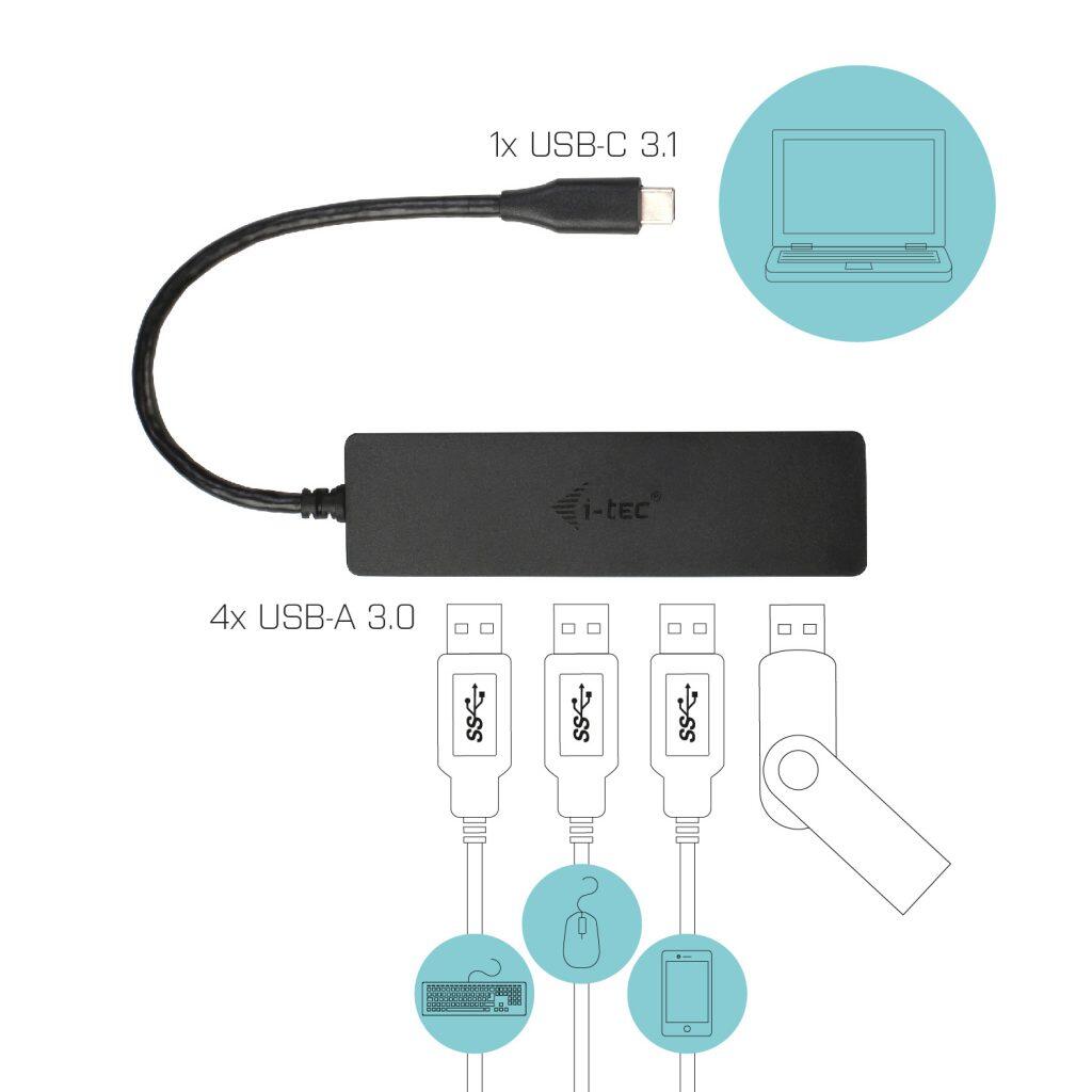 I-TEC USB-C Slim Passive Hub 4 Port