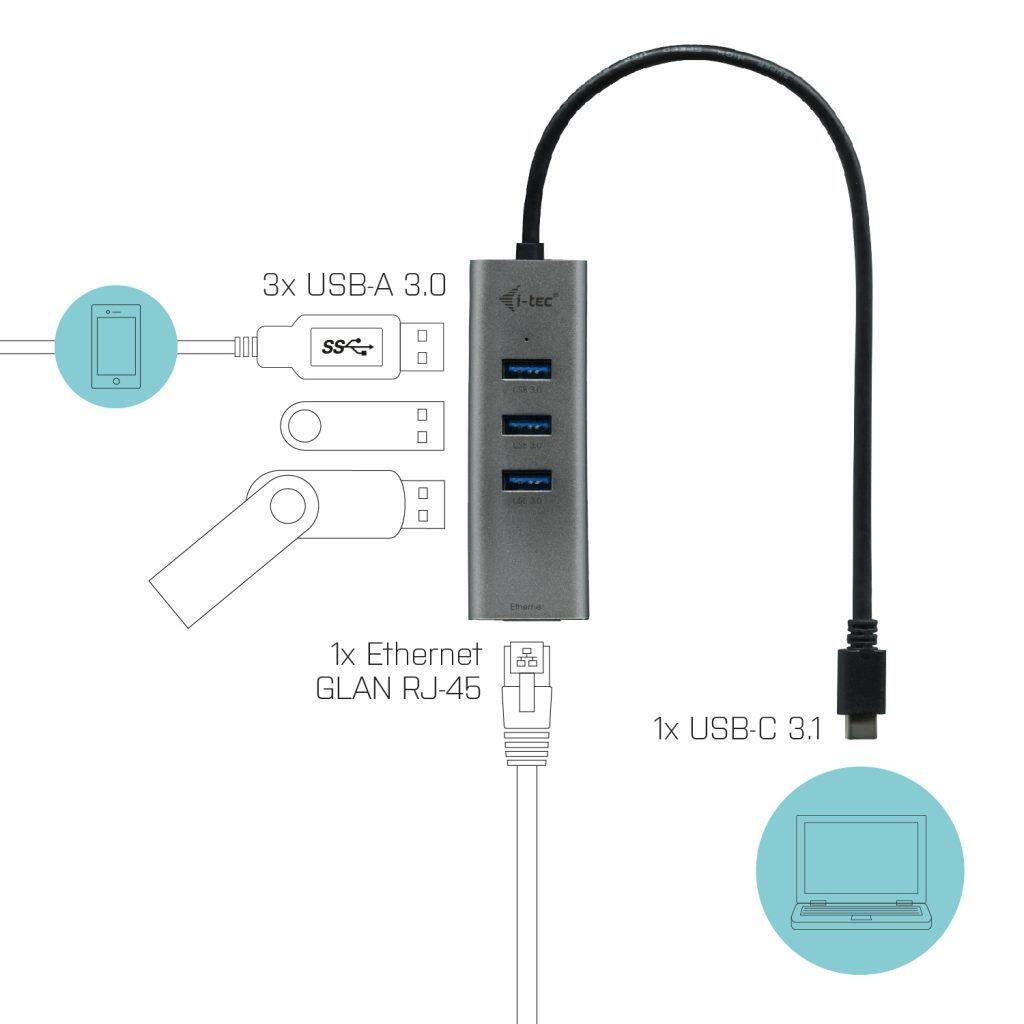 I-TEC USB-C Metal 3-Port Hub mit Gigabit Ethernet Adapter