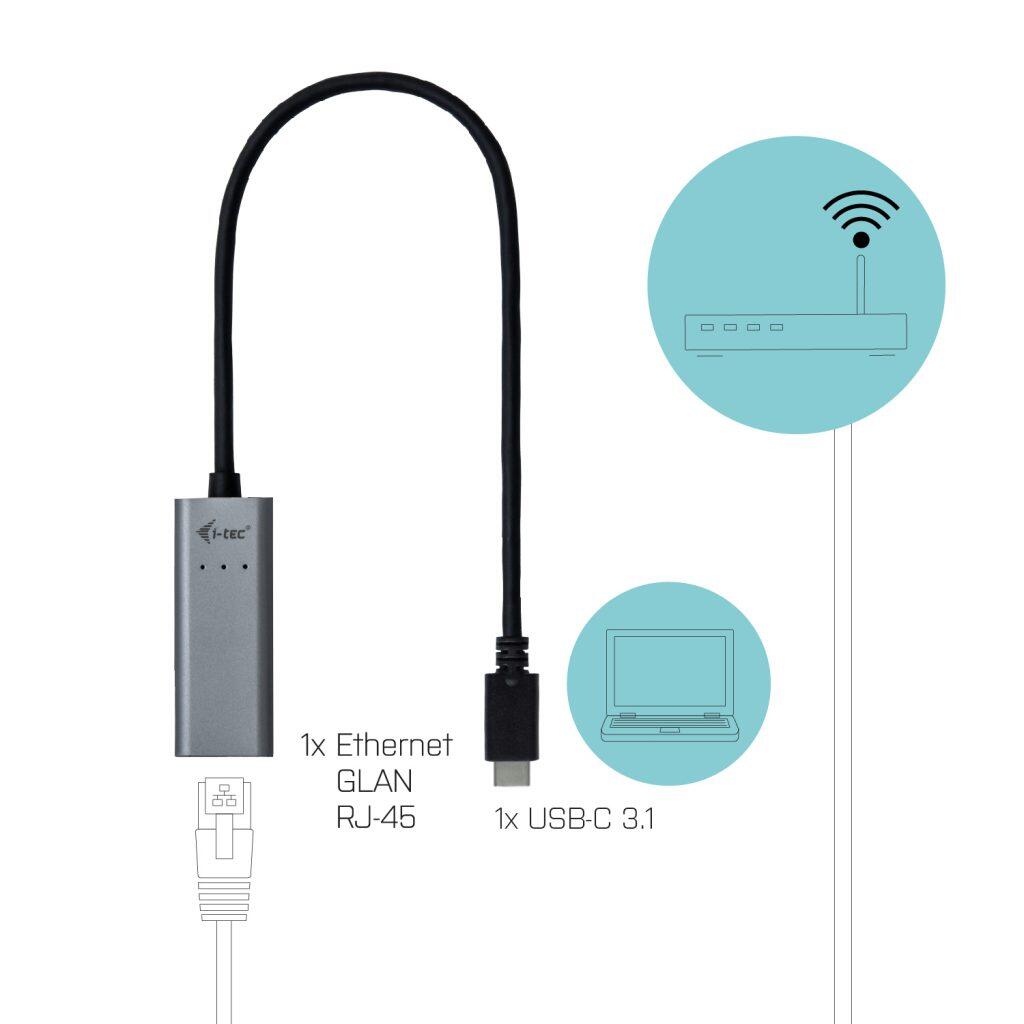 I-TEC USB-C Metal Gigabit Ethernet Adapter