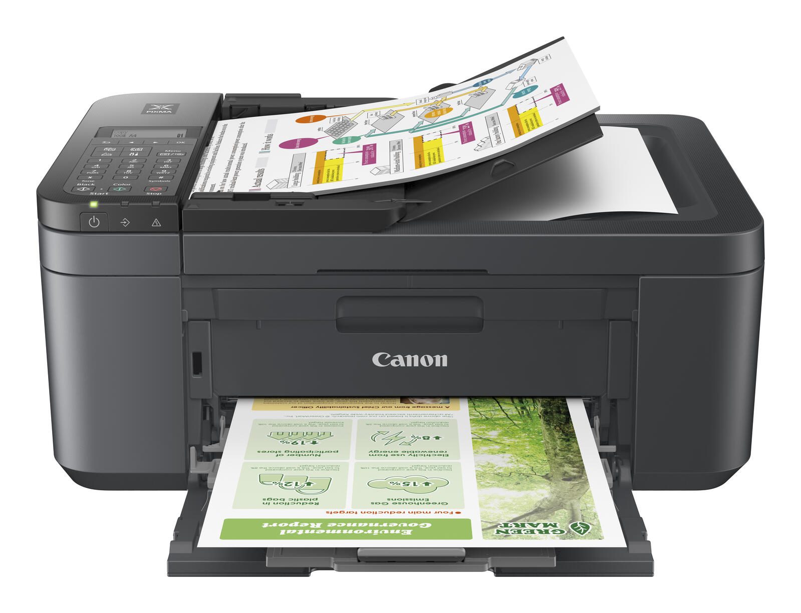 Canon PIXMA TR4755i Tintenstrahl-Multifunktionsgerät (Schwarz)
