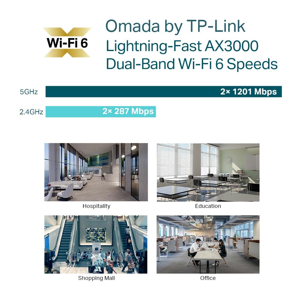TP-Link Omada EAP653 Deckenmontage WiFi 6 Access Point