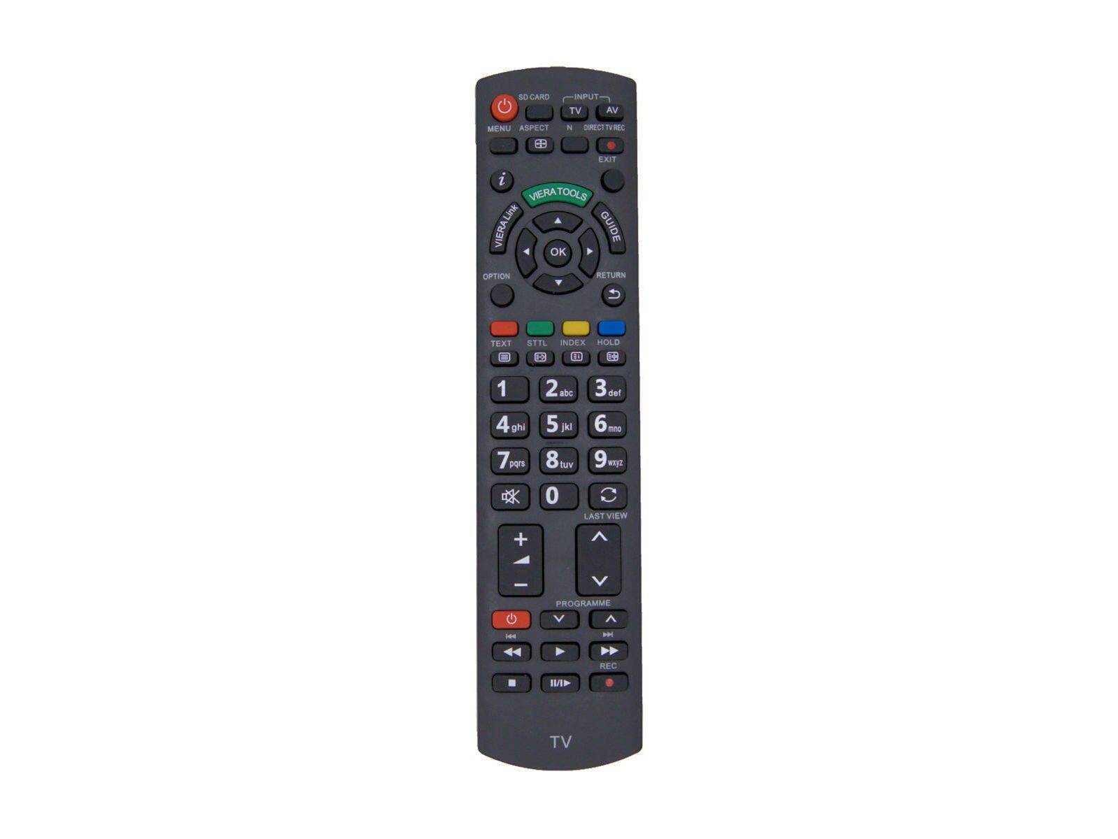 codalux Fernbedienung für PANASONIC N2QAYB000487