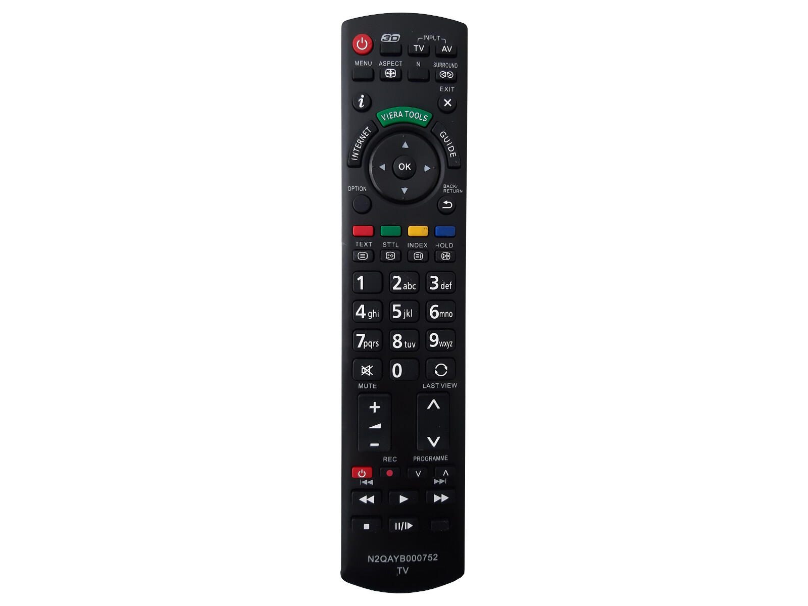 codalux Fernbedienung für PANASONIC N2QAYB000752