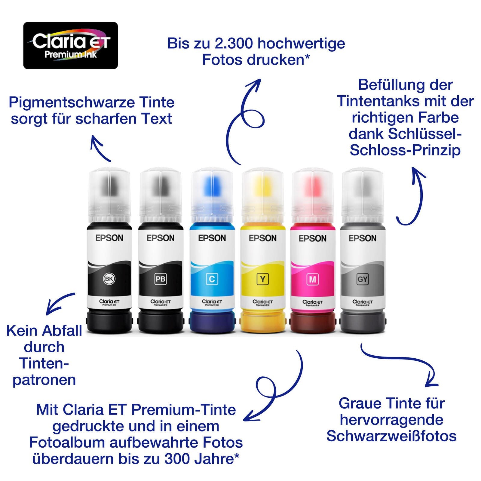 Epson Original EcoTank 114 Nachfülltinte - 6er Multipack