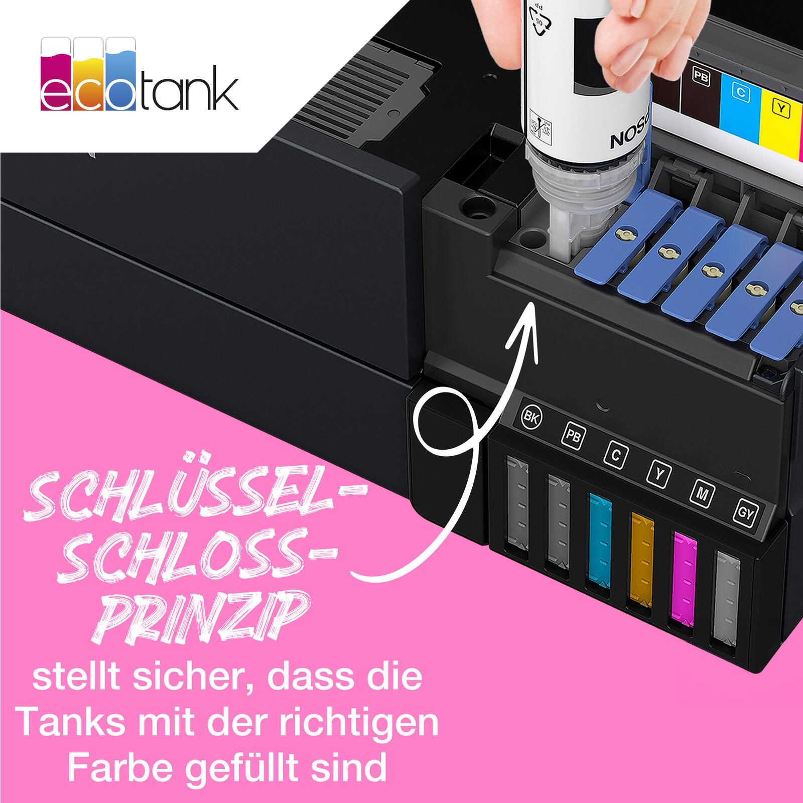 Epson Original EcoTank 114 Nachfülltinte - 6er Multipack