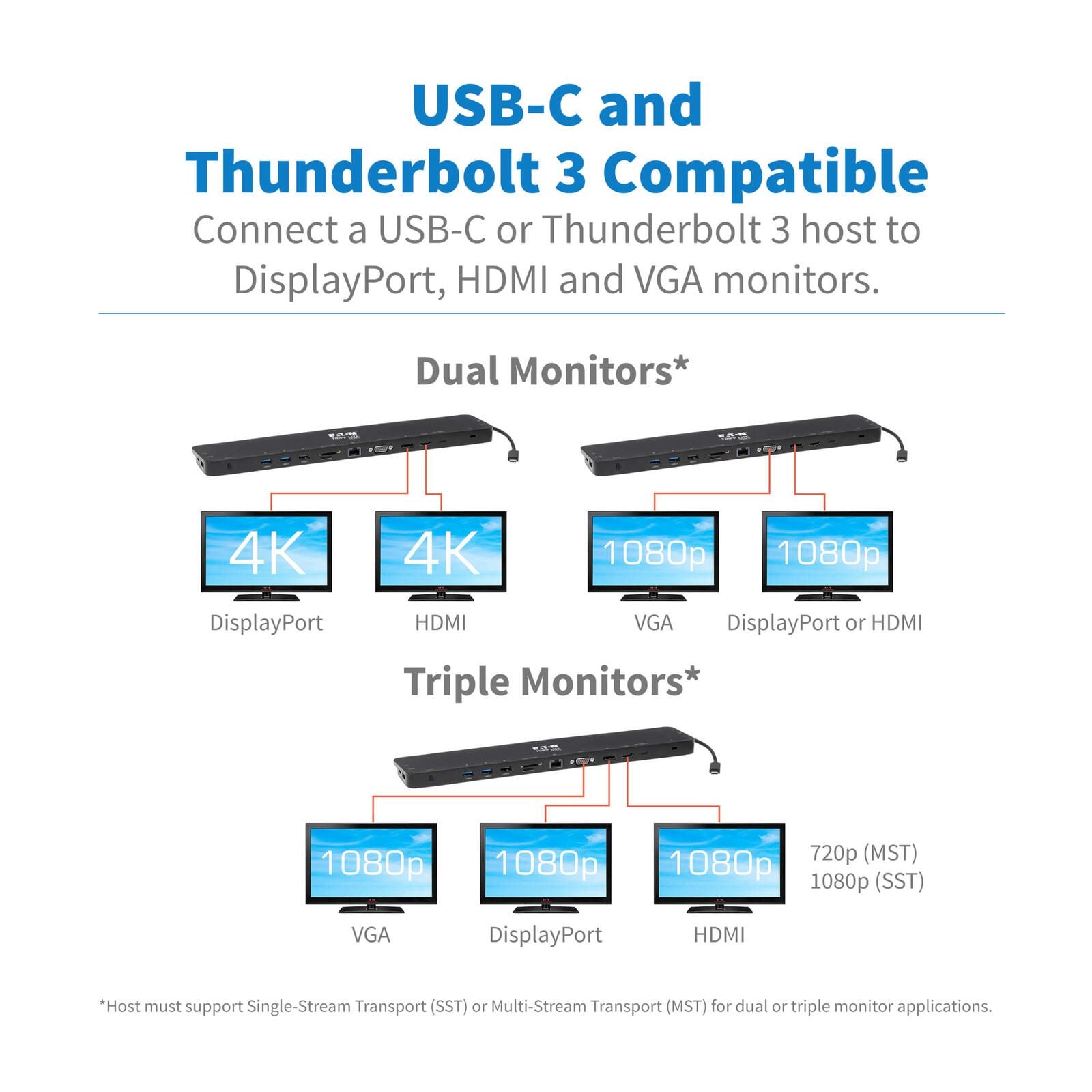 Eaton Tripp Lite Series USB Docking Station USB-C Triple Display 4K HDMI DP schwarz
