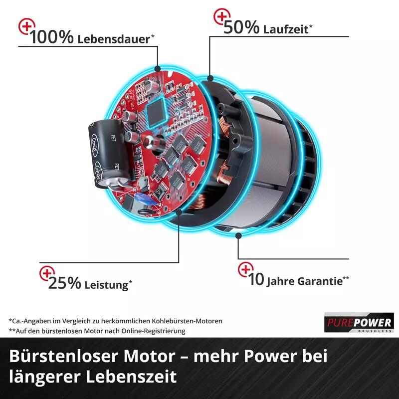 Einhell Akku-Bohrschrauber TP-CD 18/60 Li BL - Solo (4514210)