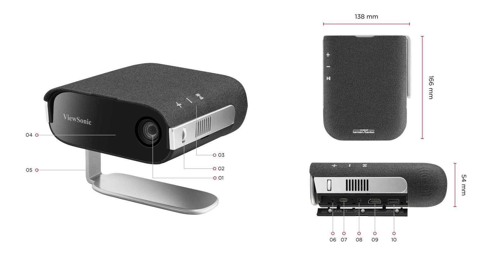 ViewSonic M1S Tragbarer LED Beamer 150 ANSI Lumen