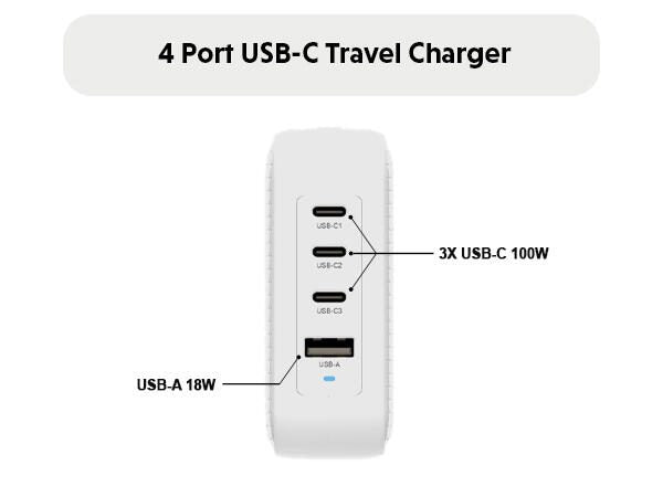 Hyper® HyperJuice 100W USB-C GaN Reise-Ladegerät (3C+1A) - Weiß