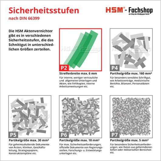 HSM Aktenvernichter SECURIO C14 - Sicherheitsstufe 2 - Streifenschnitt - 3,9 mm - 12 Blatt