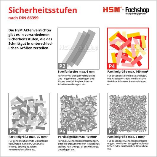 HSM Aktenvernichter SECURIO C14 - Sicherheitsstufe 4 - Partikelschnitt - 4 x 25 mm - 6 Blatt