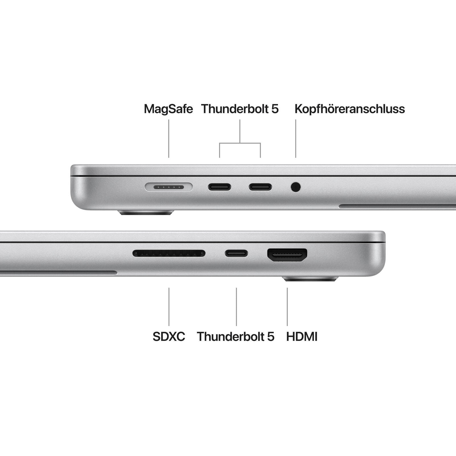Apple MacBook Pro 41,05 cm (16,2') silber