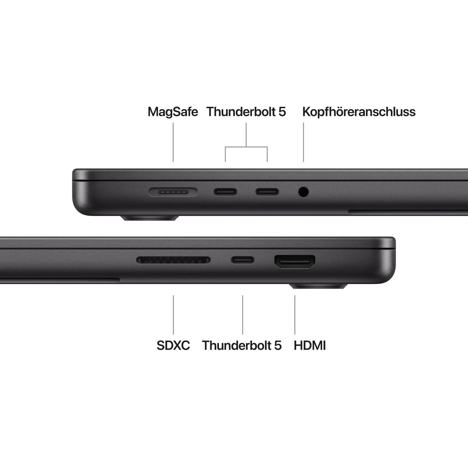 B-WARE Apple MacBook Pro 41,05 cm (16,2') space schwarz