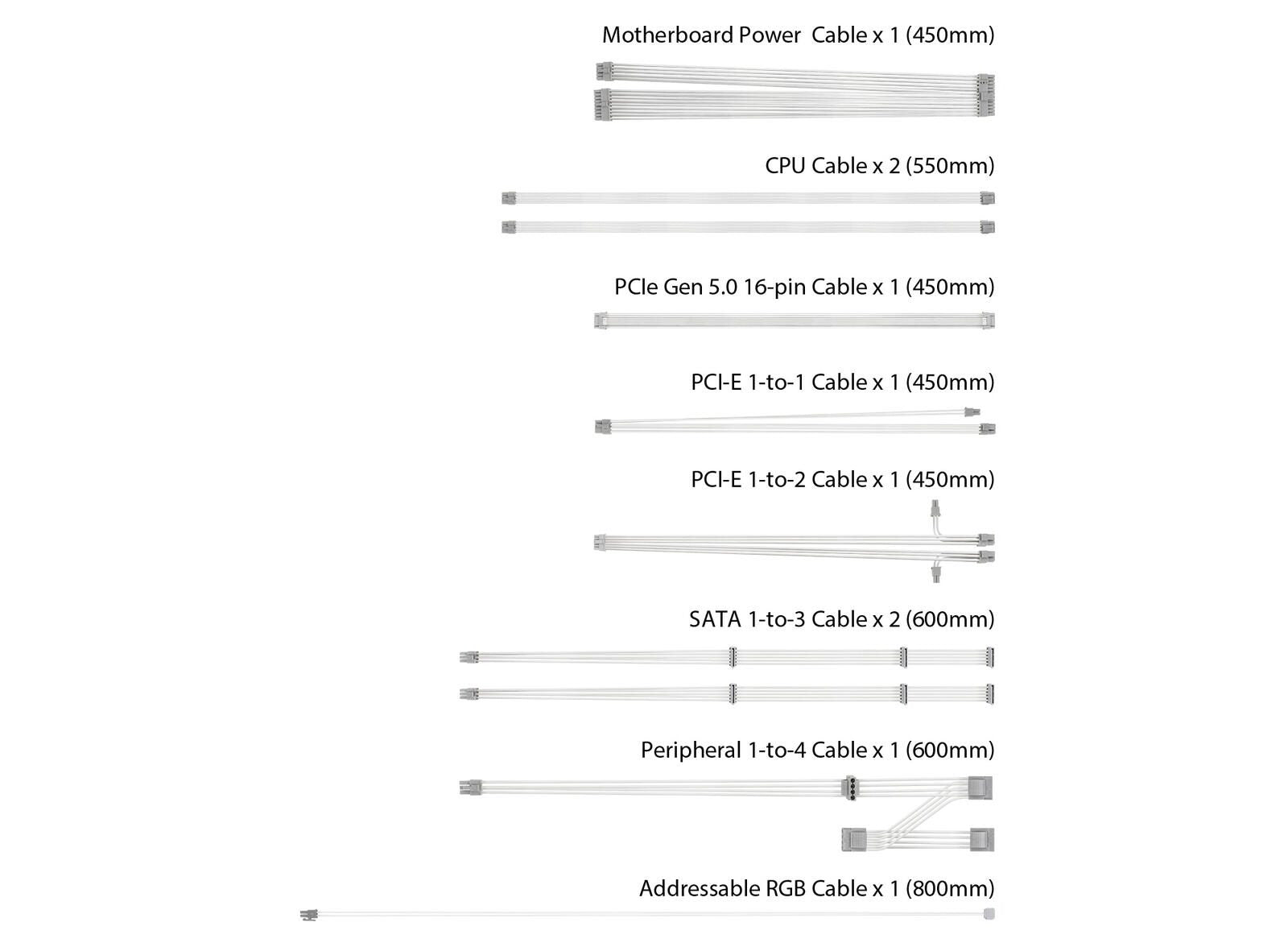 ASUS ROG Loki SFX-L 850W Platinum Netzteil (Vollmodulares Netzteil, 80+ Platinum, Lambda A zertifiziert, 120mm PWM ARGB
