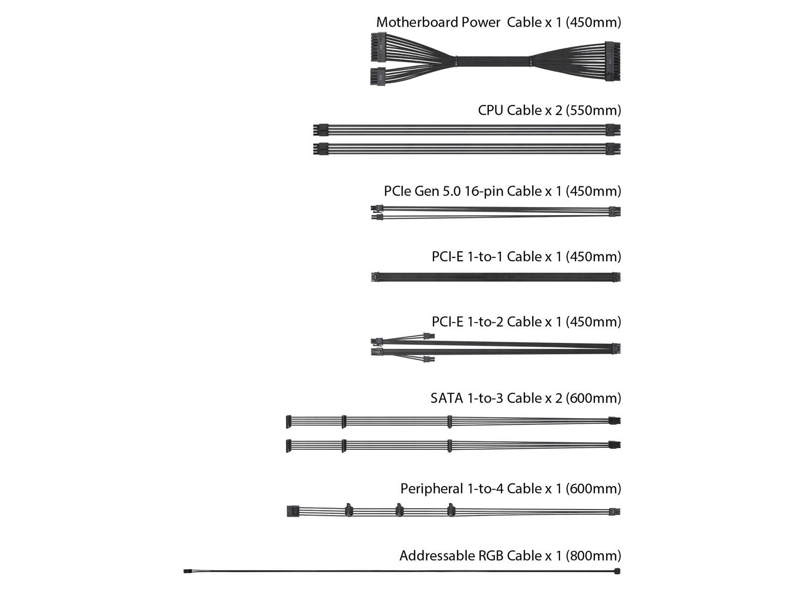 ASUS ROG Loki SFX-L 850W Platinum (Vollmodulares Netzteil, 80+ Platinum, Lambda A zertifiziert, 120mm PWM ARGB Lüfter, A